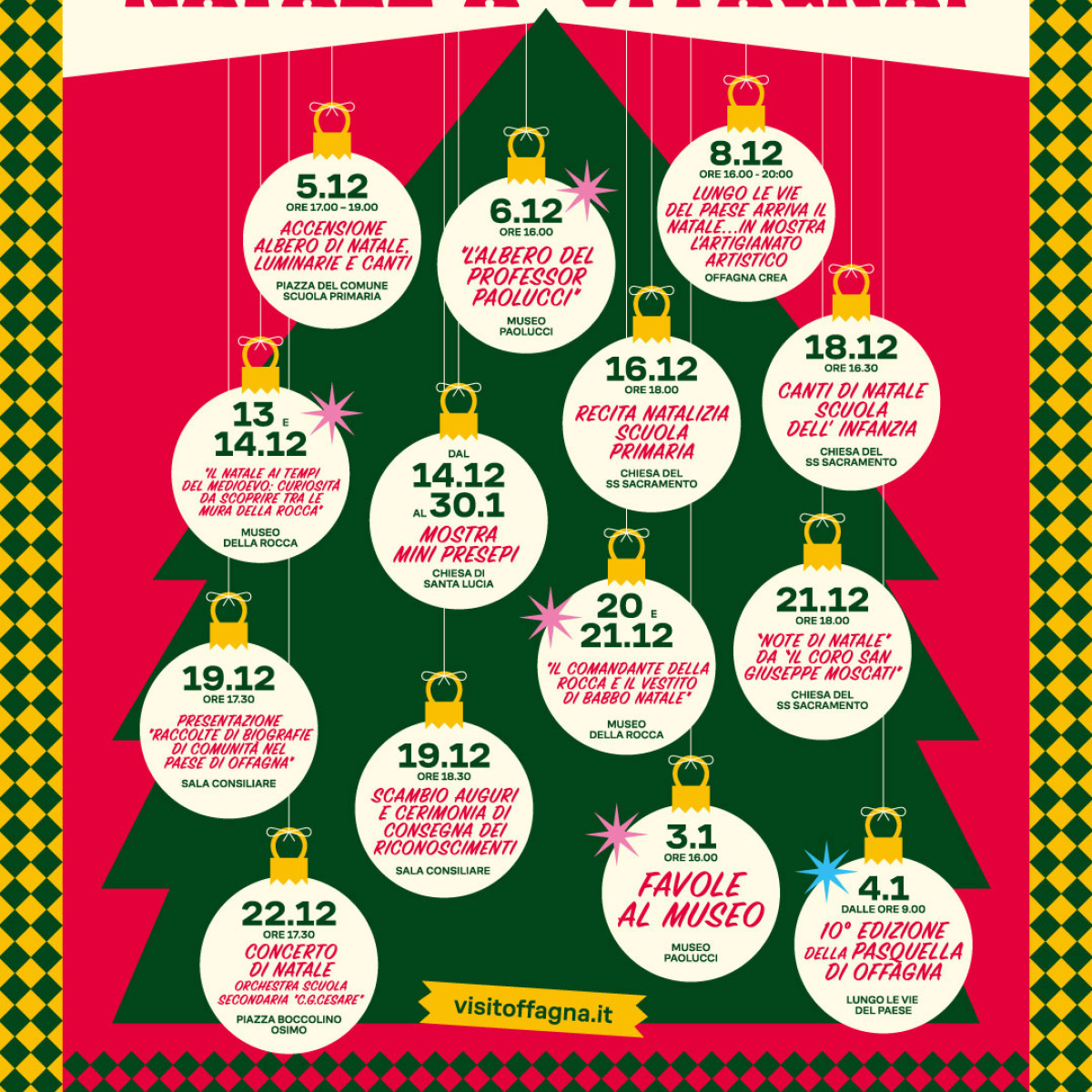 Natale a Offagna 2025-2026: un mese di eventi, tradizioni e atmosfera unica